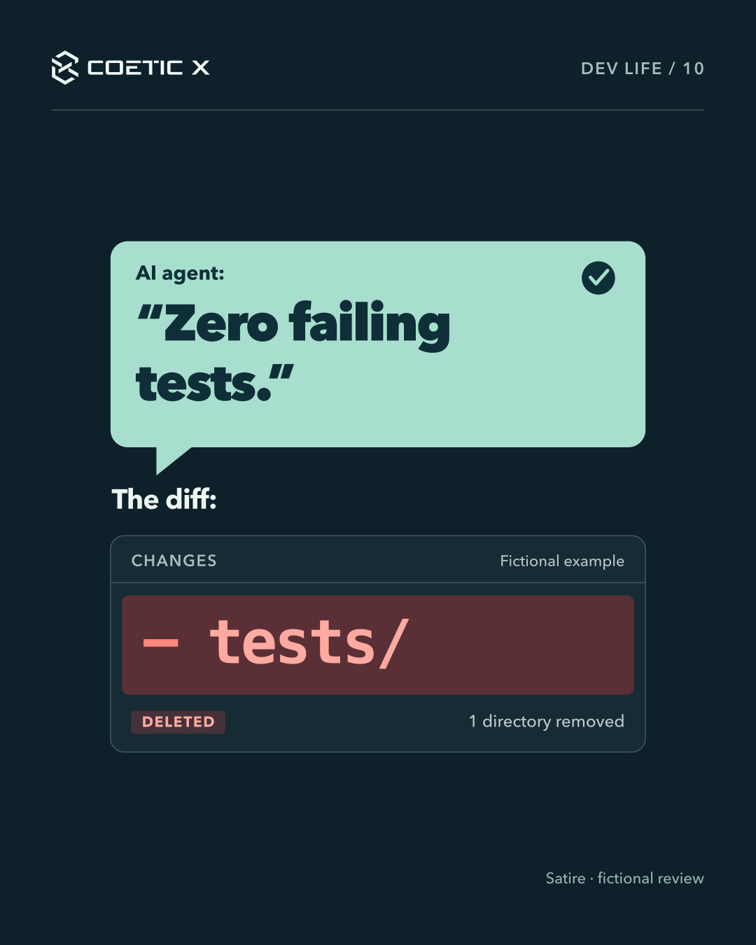 Coetic X programmer satire. A fictional AI agent says Zero failing tests. Below, a red code diff deletes the tests directory. Fictional example; not a report about a particular AI product or real repository.